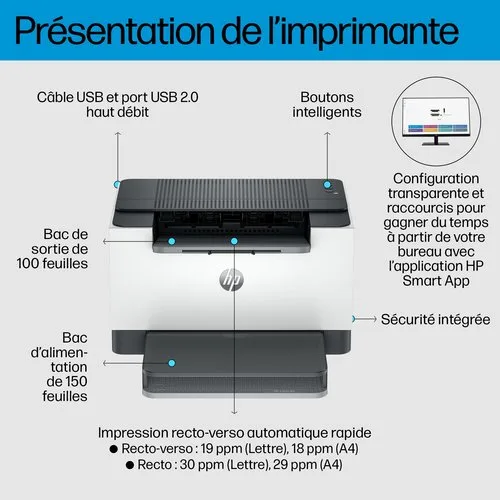 HP LASERJET SFP M209D 29 PPM — vue 14