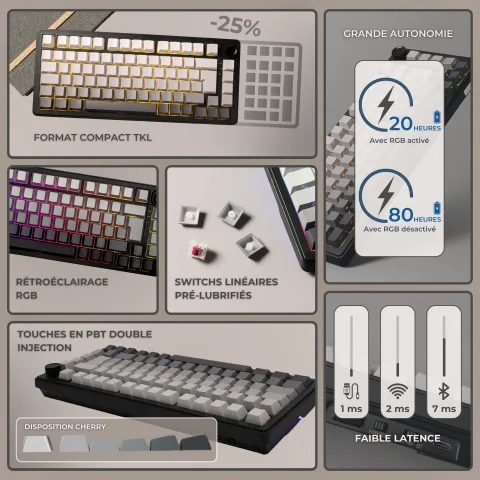The G-LAB Keyz Elite 300 GRG 75% - Mécanique - Sans-Fil - RGB - Gris — vue 9