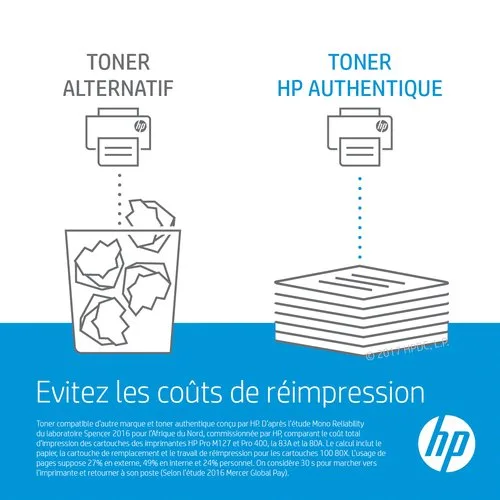 HP - Cyan, Magenta, Jaune - CF341A — vue 7