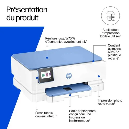 HP ENVY PHOTO 7231 AIO MFP 15/10 — vue 3