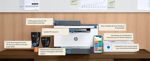 HP LASERJET TANK MFP 2604SDW PRNTR (381V1A#B19) — vue 17