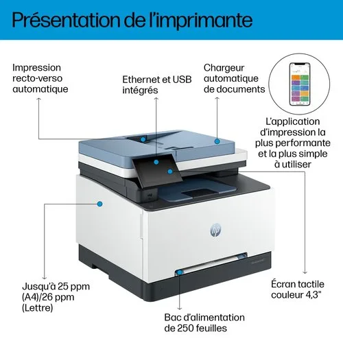 HP COLOR LASERJET PRO MFP 3302FDN — vue 7