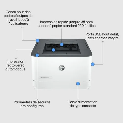 HP LASERJET PRO 3002DW PRINT ONLY — vue 14