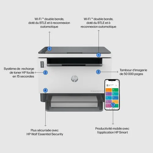 HP LASERJET TANK MFP 1604W PRINTER — vue 12