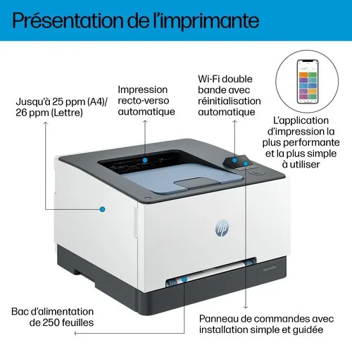 HP COLOR LASERJET PRO 3202DW 25PPM — vue 4