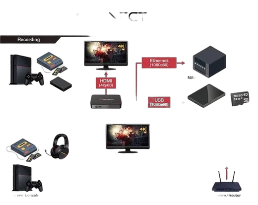 Avermedia EzRecorder 330 — vue 12